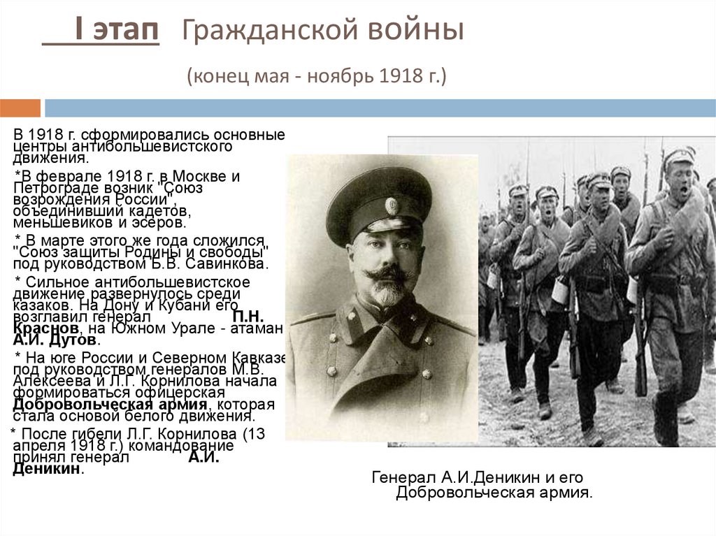 I этап Гражданской войны (конец мая - ноябрь 1918 г.)