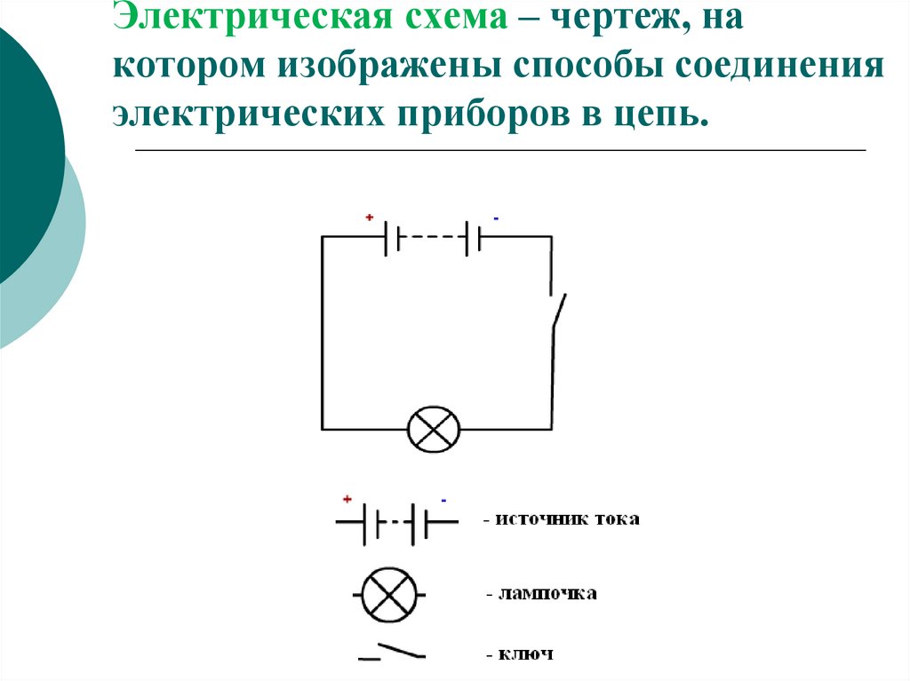 Электрическая схема – чертеж, на котором изображены способы соединения электрических приборов в цепь.