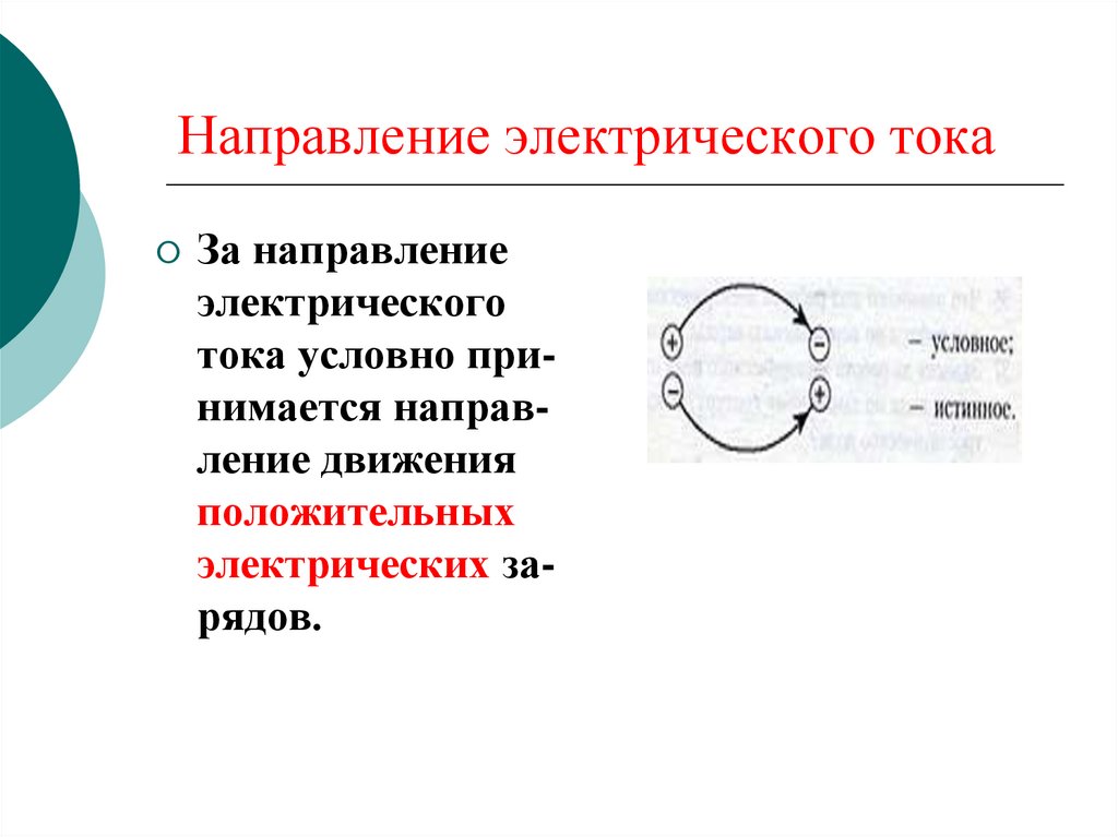 Направление электрического тока