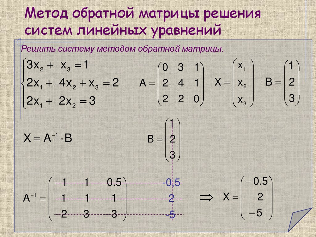 Метод обратной матрицы решения систем линейных уравнений