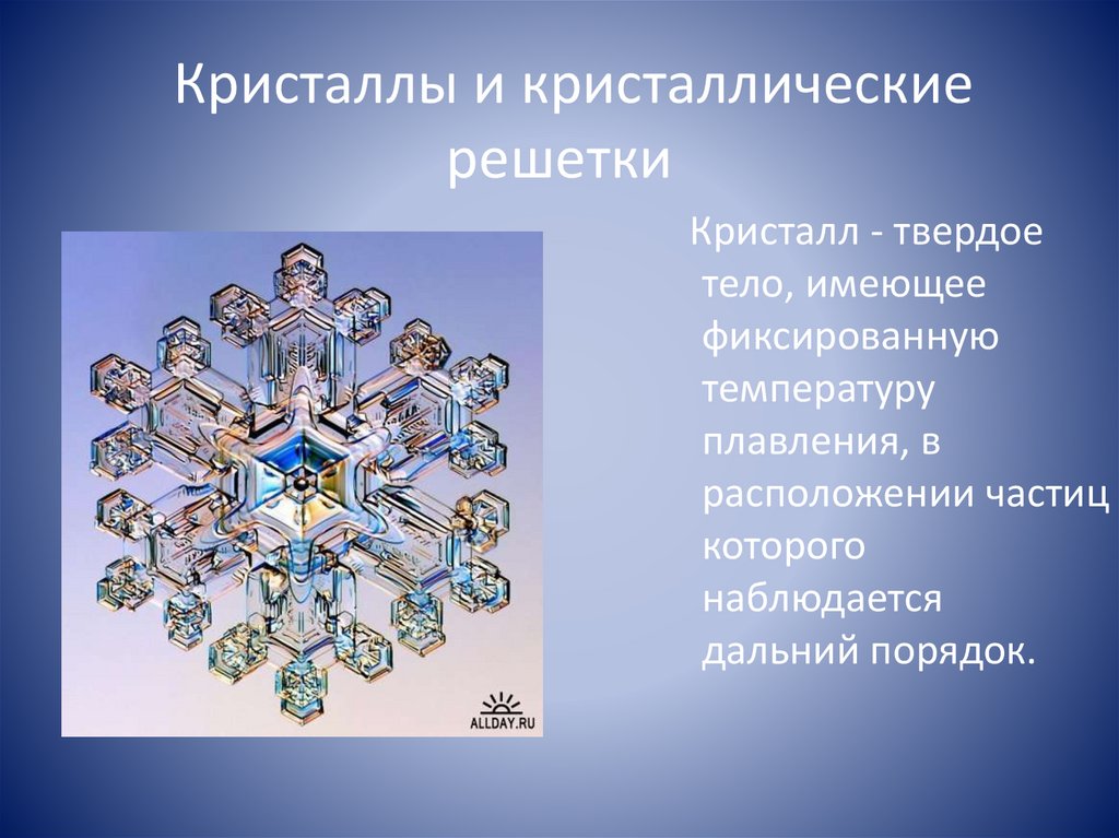 Кристаллы и кристаллические решетки