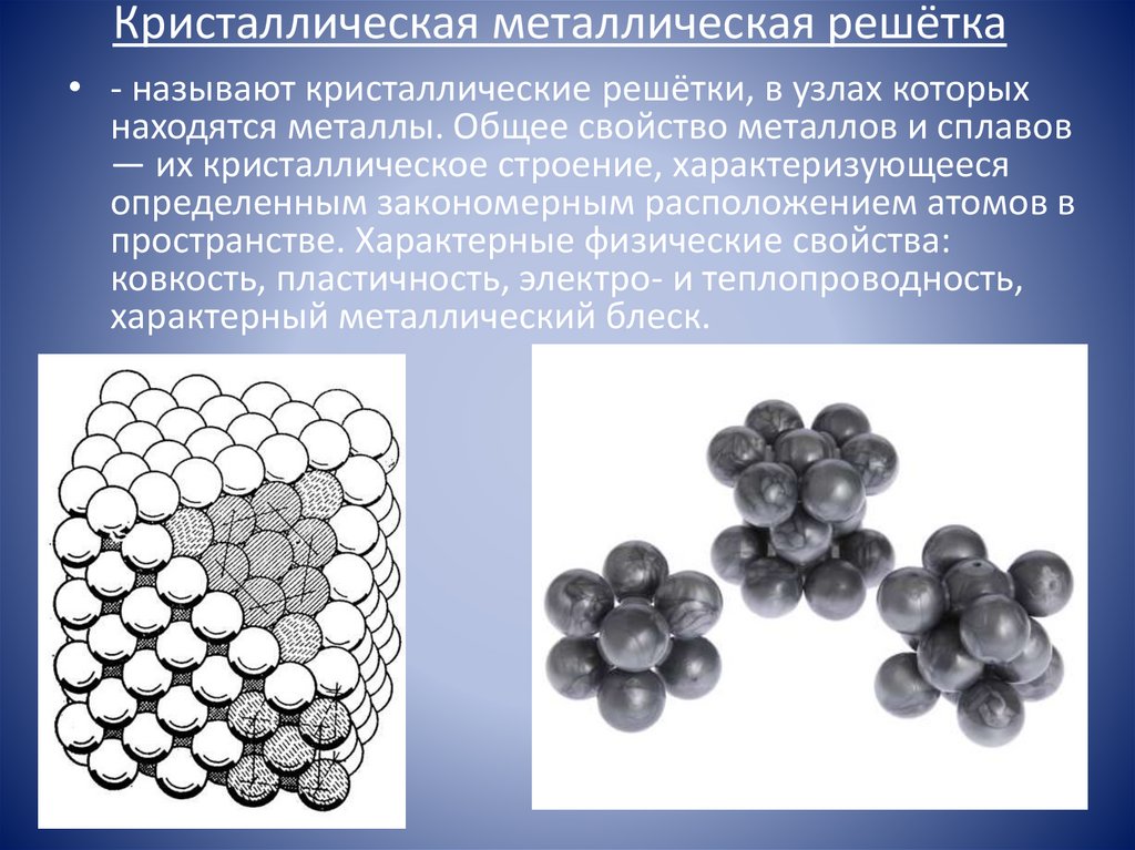 Кристаллическая металлическая решётка