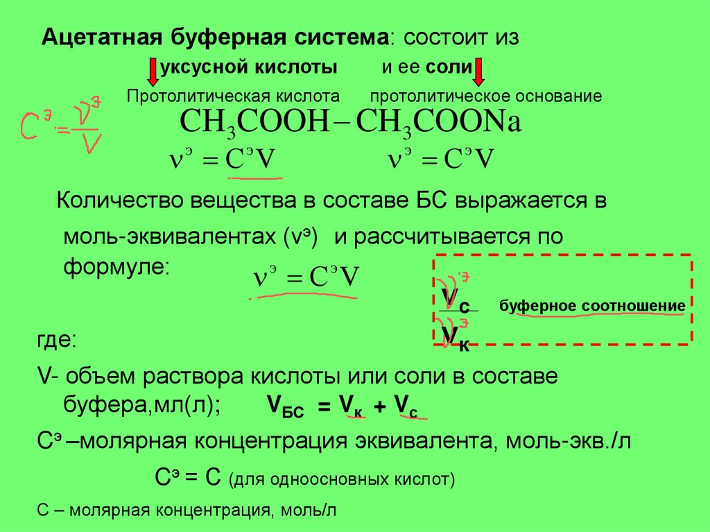Ацетатная буферная система: состоит из уксусной кислоты и ее соли Протолитическая кислота протолитическое основание