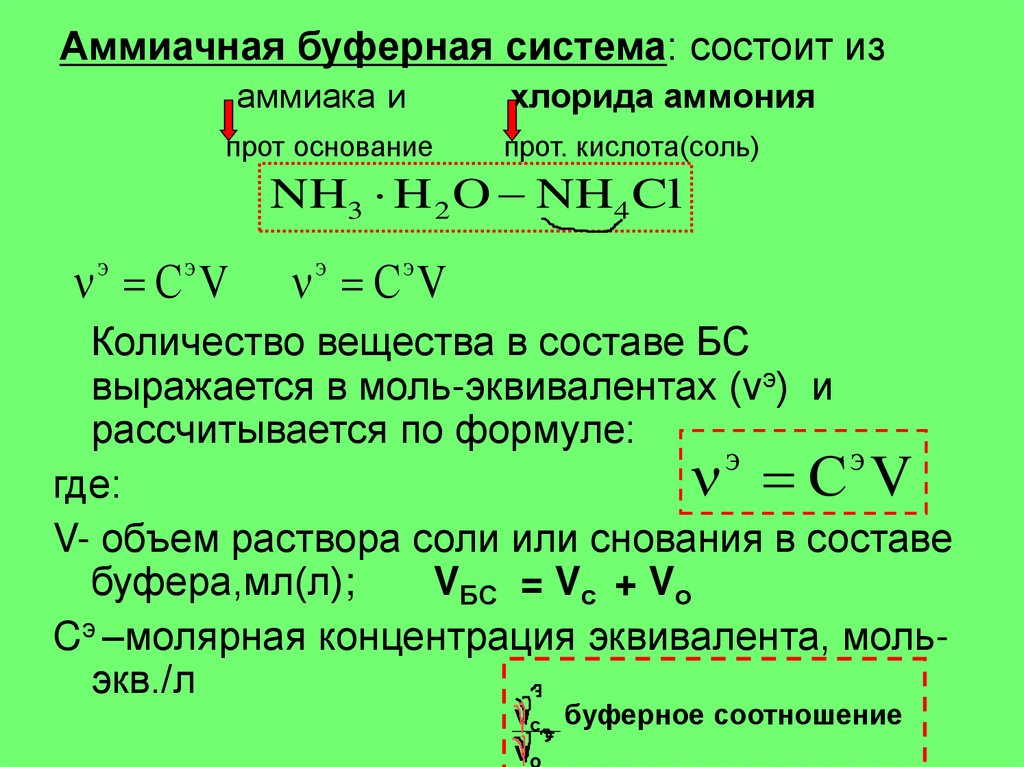 Аммиачная буферная система: состоит из аммиака и хлорида аммония прот основание прот. кислота(соль)