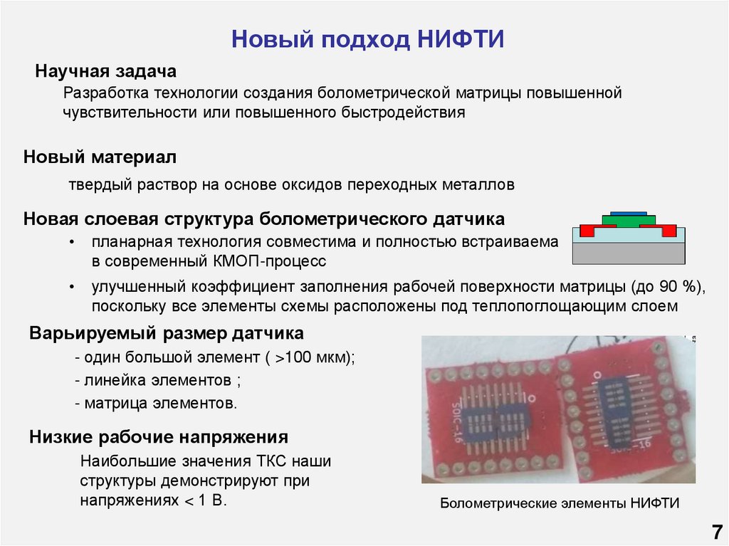Новый подход НИФТИ