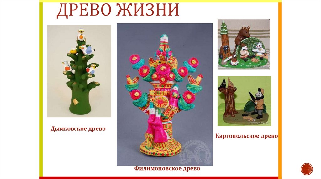 Древо жизни