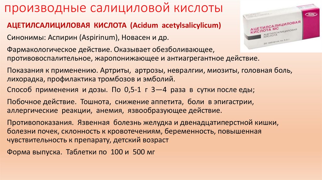 производные салициловой кислоты