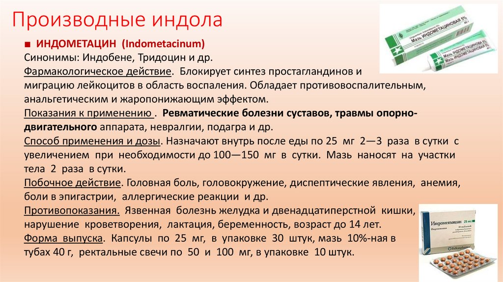 Производные индола