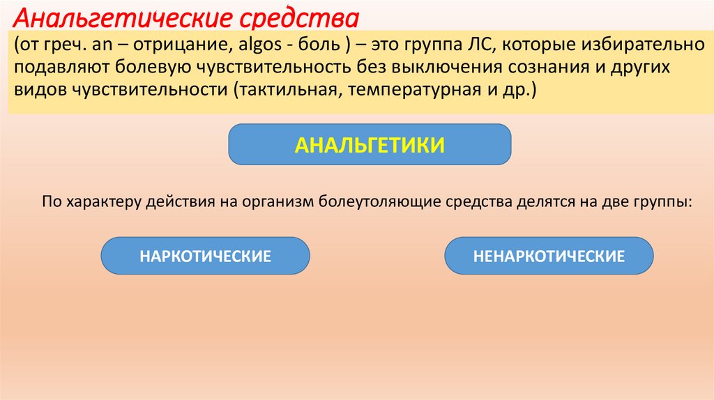 Анальгетические средства