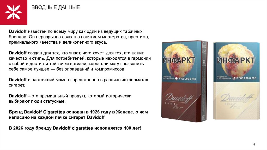 Вводные данные