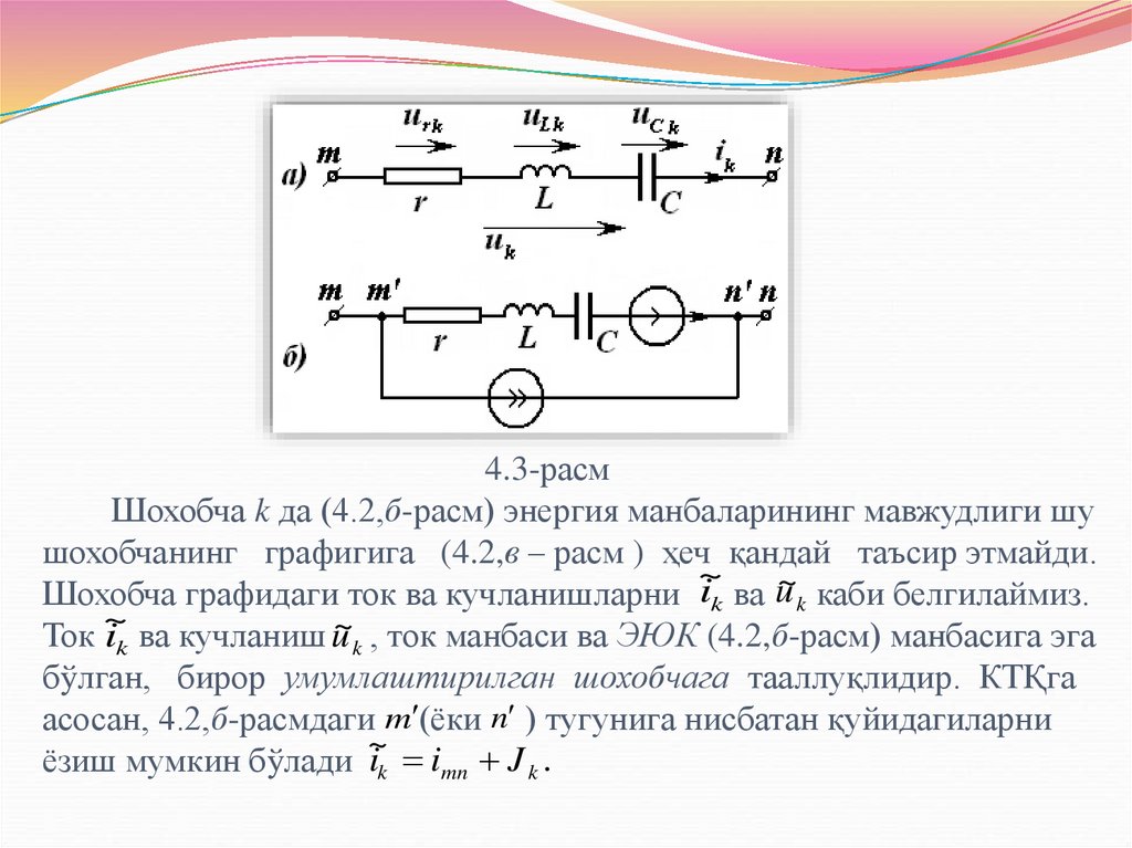 4.3-расм Шохобча k да (4.2,б-расм) энергия манбаларининг мавжудлиги шу шохобчанинг графигига (4.2,в – расм ) ҳеч қандай таъсир