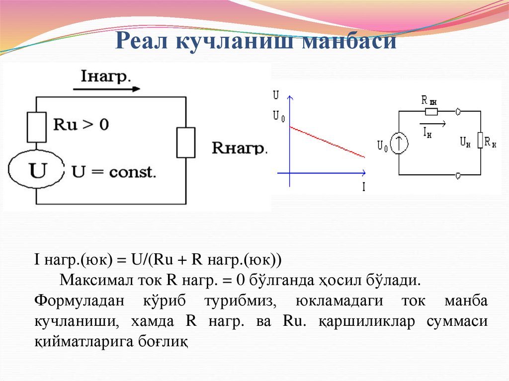 Реал кучланиш манбаси