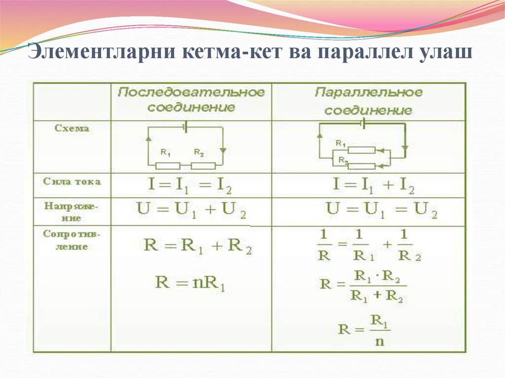 Элементларни кетма-кет ва параллел улаш