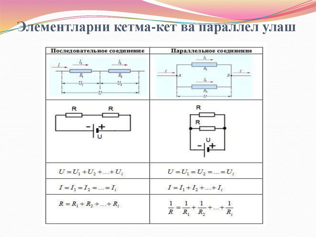 Элементларни кетма-кет ва параллел улаш