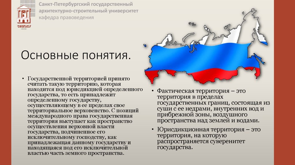 Основные понятия.