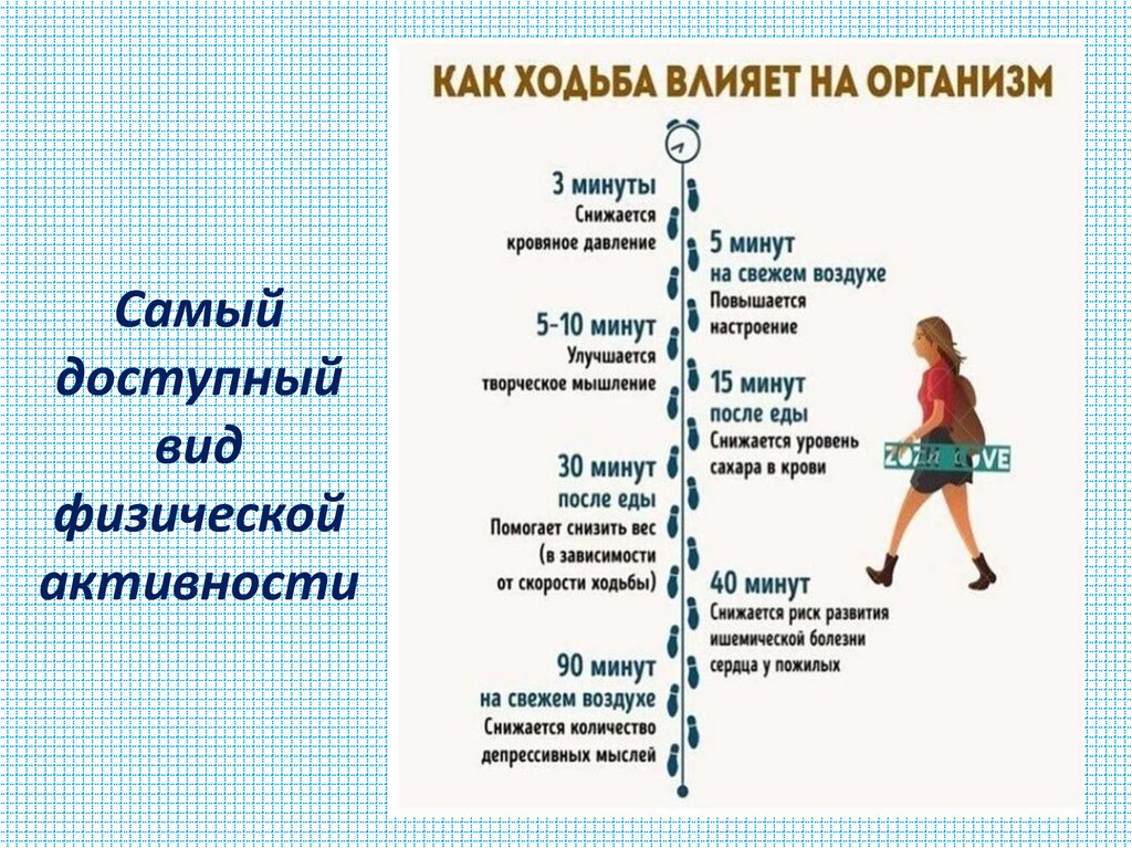 Самый доступный вид физической активности