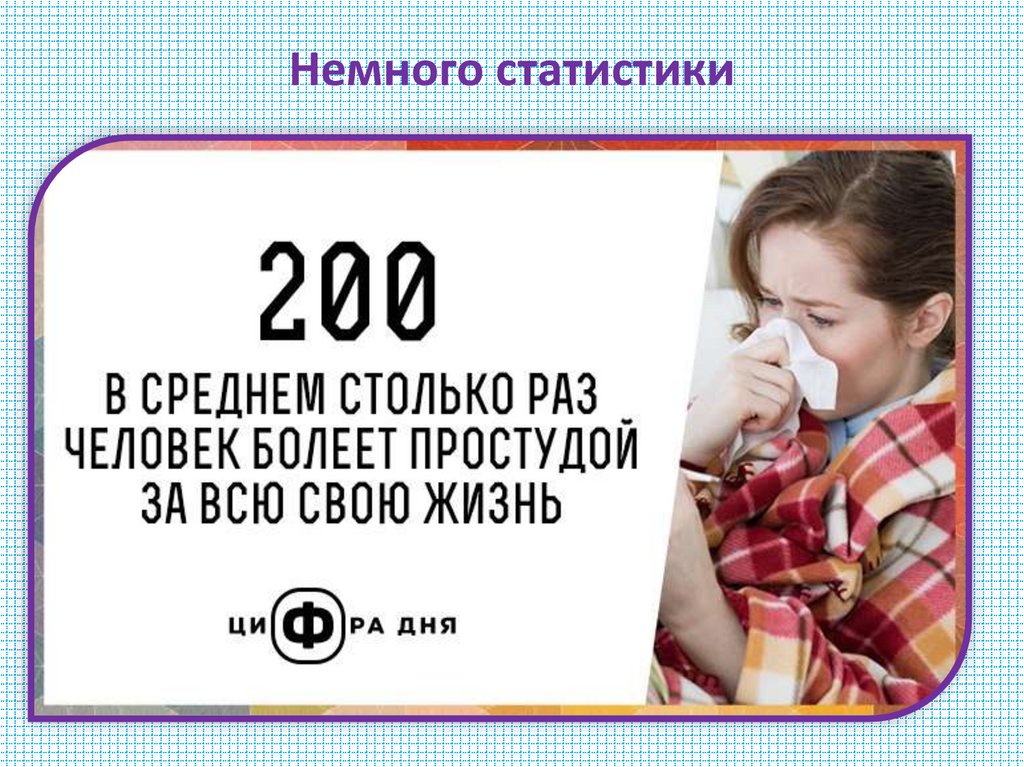 Немного статистики