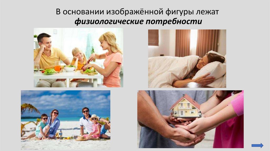 В основании изображённой фигуры лежат физиологические потребности