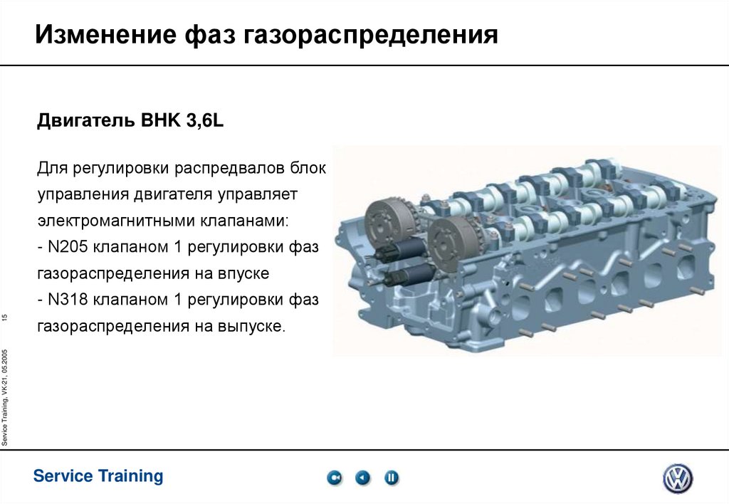 Изменение фаз газораспределения