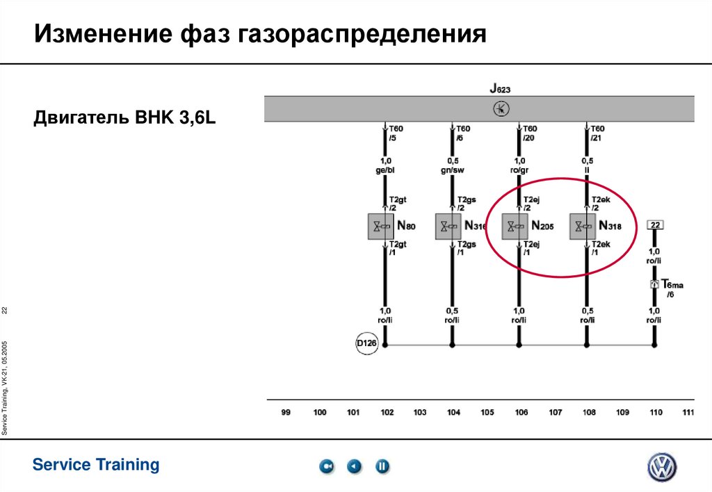 Изменение фаз газораспределения