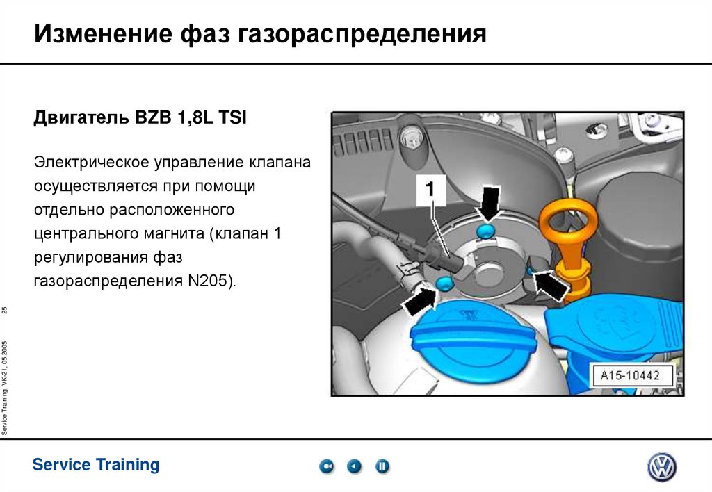 Изменение фаз газораспределения