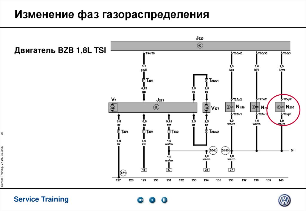Изменение фаз газораспределения