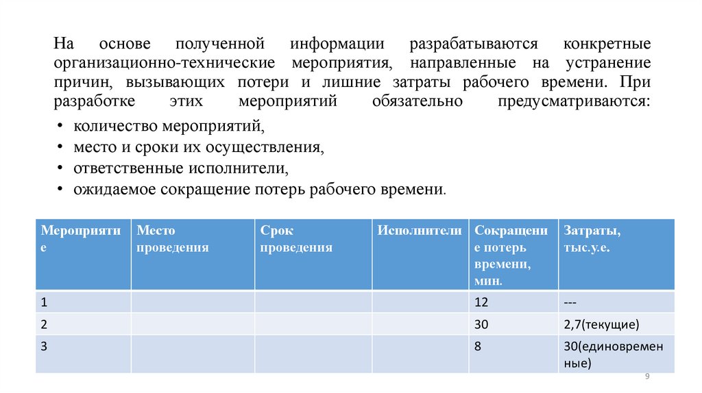 На основе полученной информации разрабатываются конкретные организационно-технические мероприятия, направленные на устранение