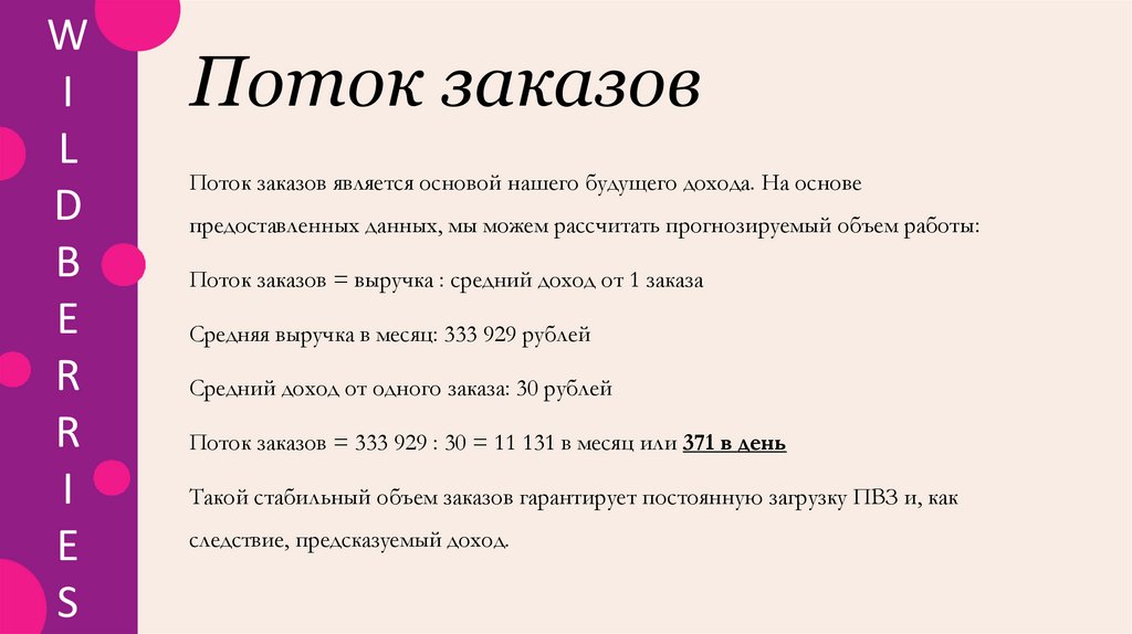 Поток заказов