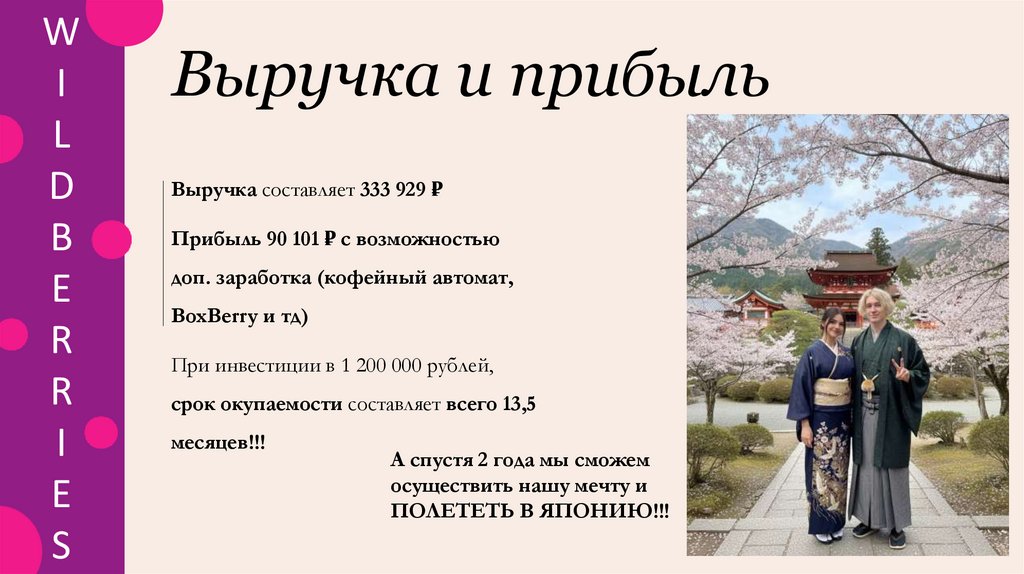 Выручка и прибыль