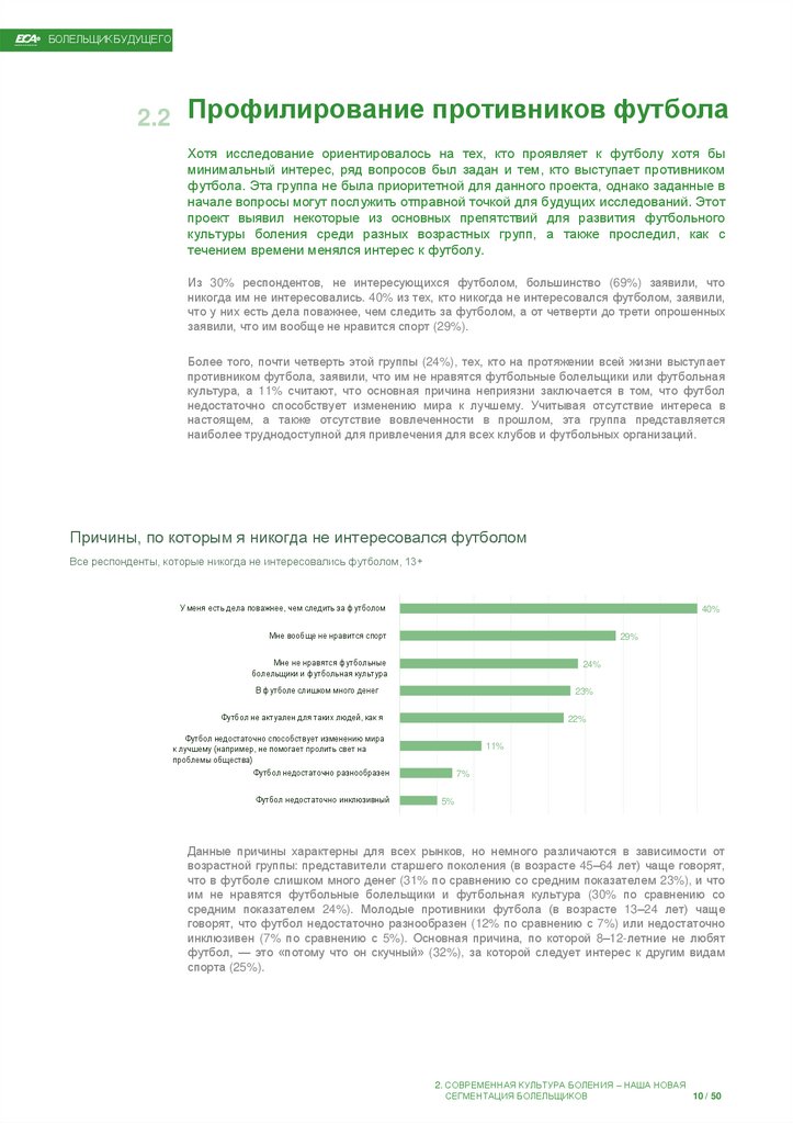 Профилирование противников футбола