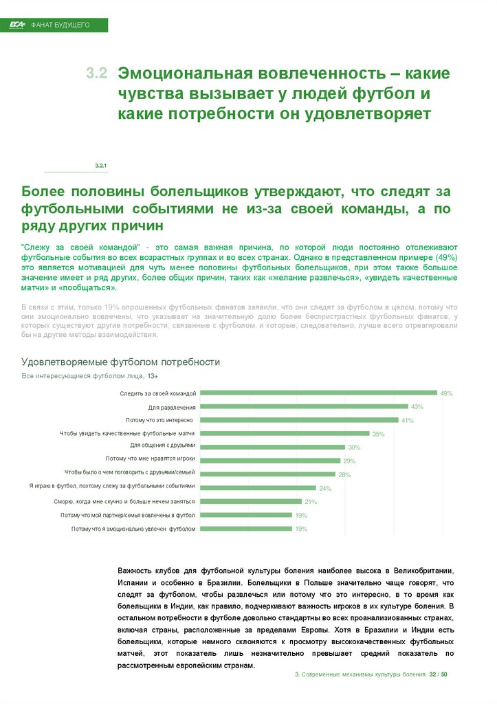 3.2 Эмоциональная вовлеченность – какие чувства вызывает у людей футбол и какие потребности он удовлетворяет