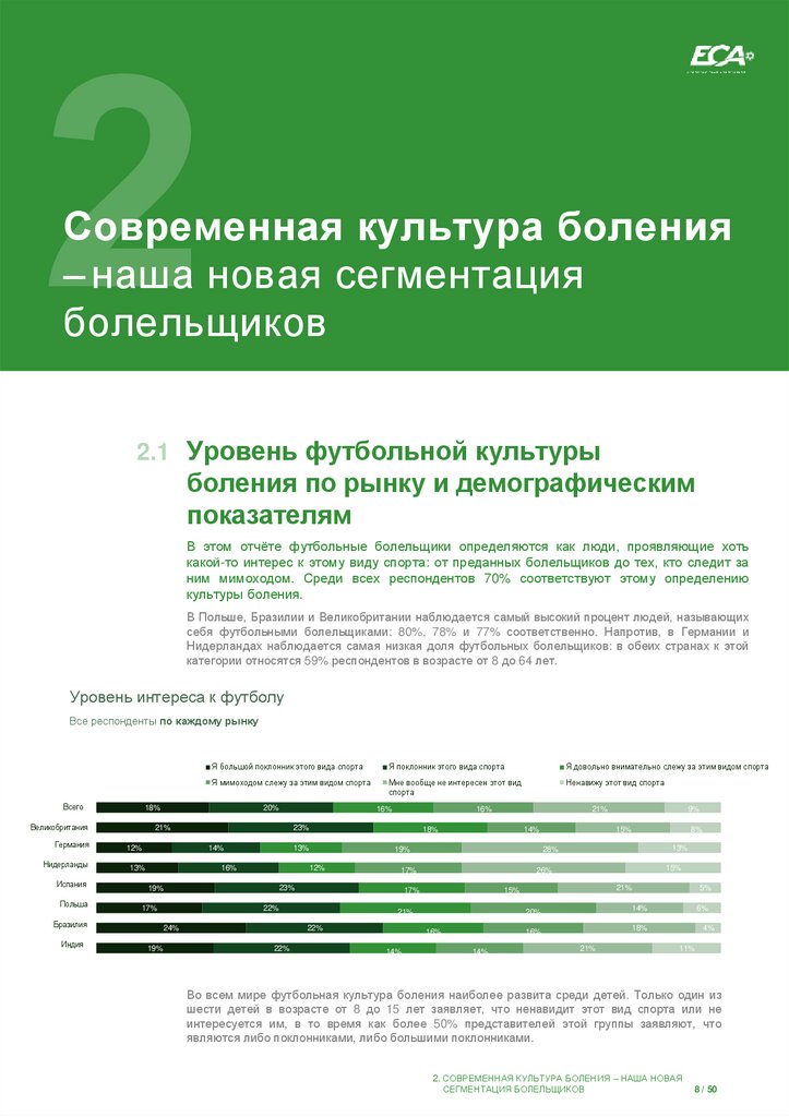 Современная культура боления – наша новая сегментация болельщиков