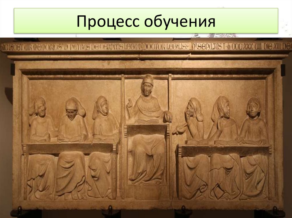 Процесс обучения