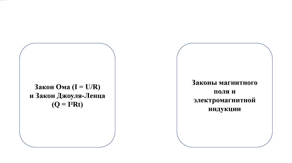 Электродинамика: электрификация железных дорог