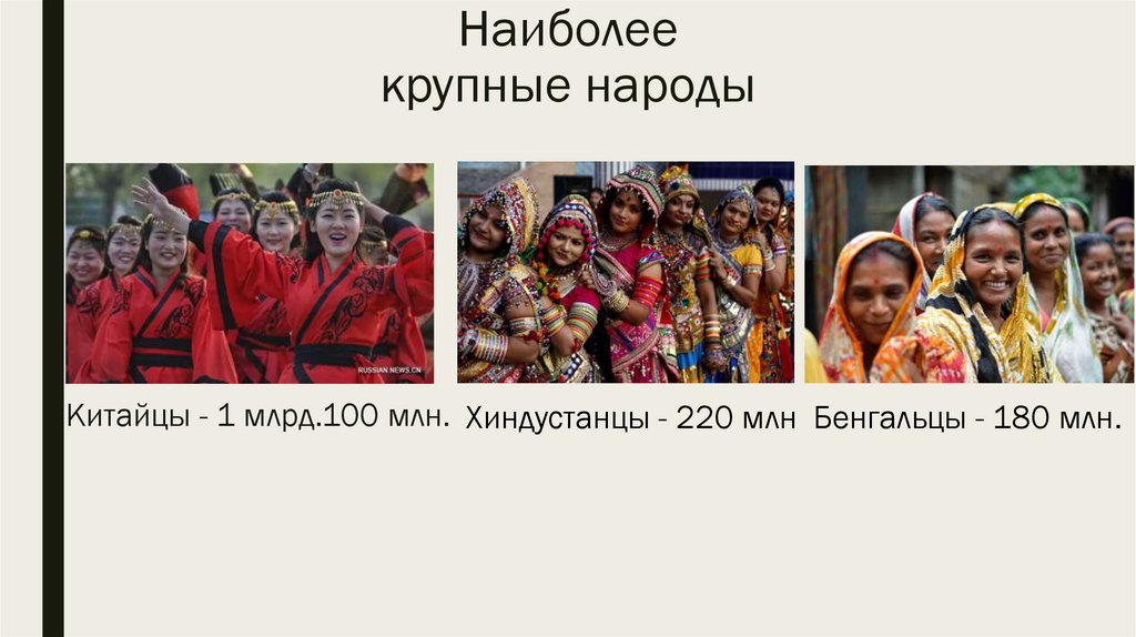 Наиболее крупные народы