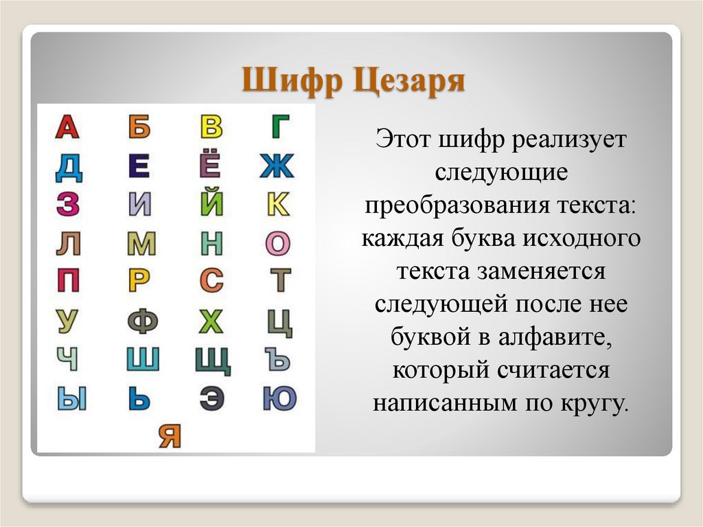 Шифр Цезаря