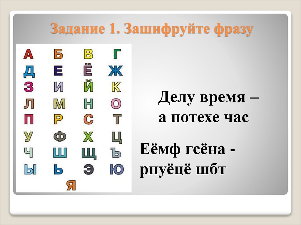Задание 1. Зашифруйте фразу