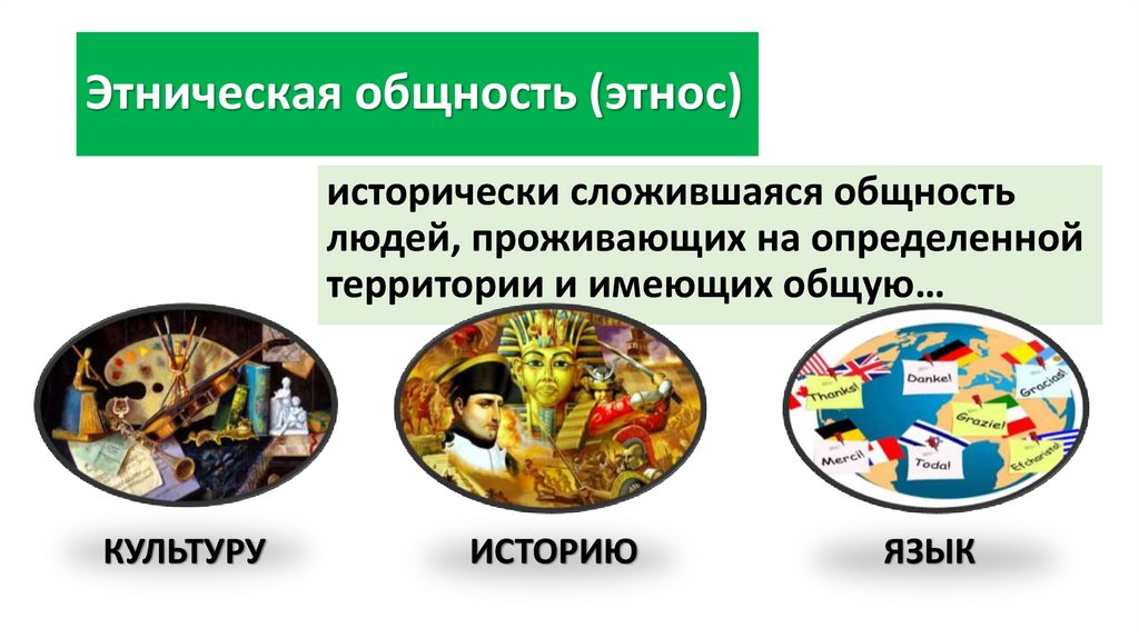 Этническая общность (этнос)