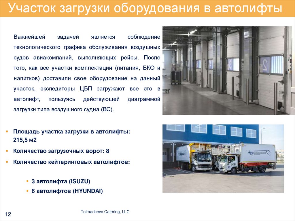 Участок загрузки оборудования в автолифты