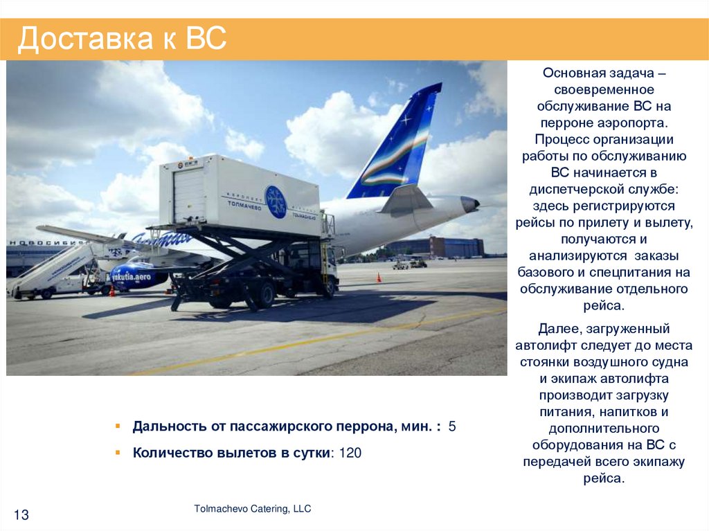 Доставка к ВС