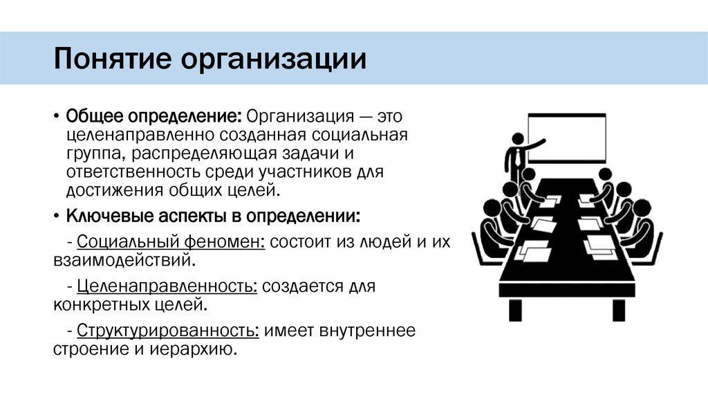 Понятие организации