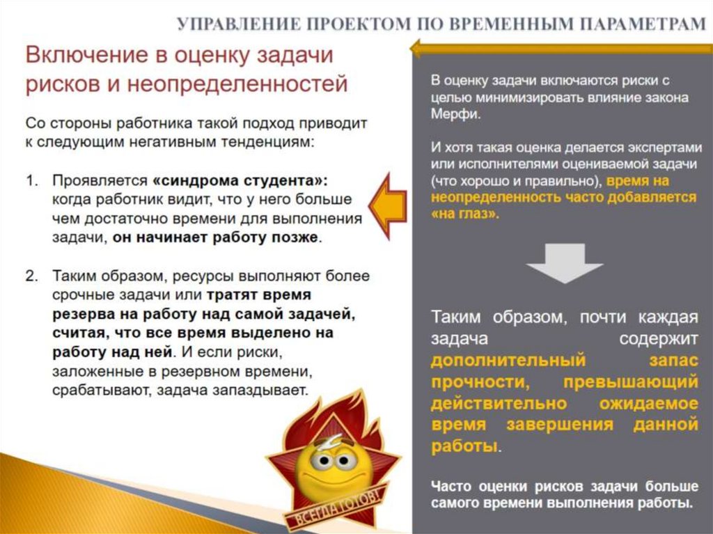 УПРАВЛЕНИЕ ПРОЕКТОМ ПО ВРЕМЕННЫМ ПАРАМЕТРАМ