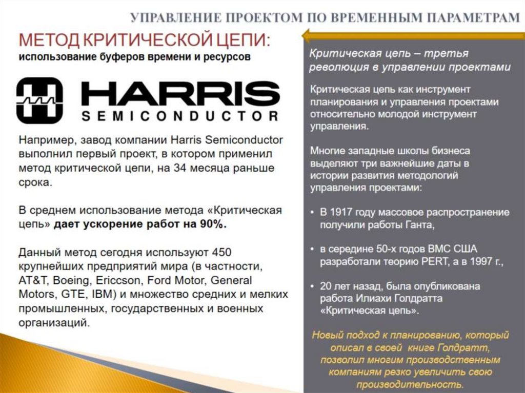 УПРАВЛЕНИЕ ПРОЕКТОМ ПО ВРЕМЕННЫМ ПАРАМЕТРАМ