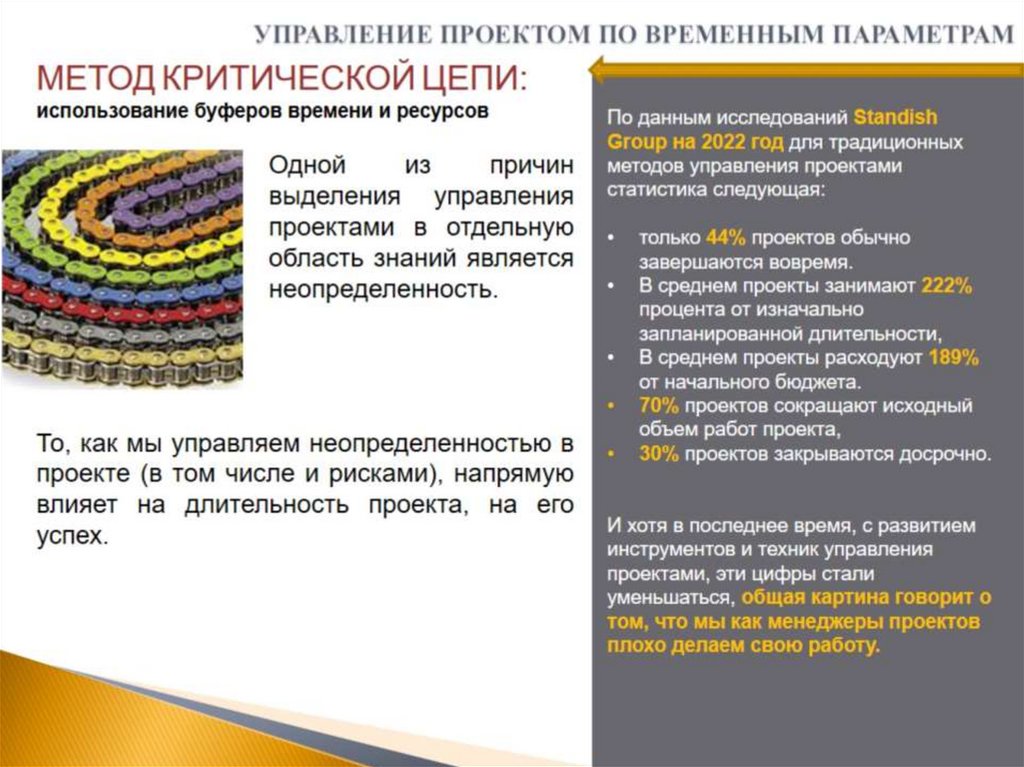 УПРАВЛЕНИЕ ПРОЕКТОМ ПО ВРЕМЕННЫМ ПАРАМЕТРАМ