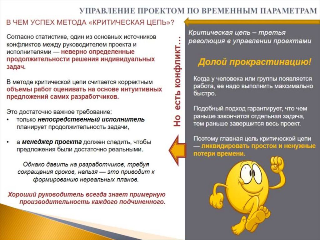 УПРАВЛЕНИЕ ПРОЕКТОМ ПО ВРЕМЕННЫМ ПАРАМЕТРАМ