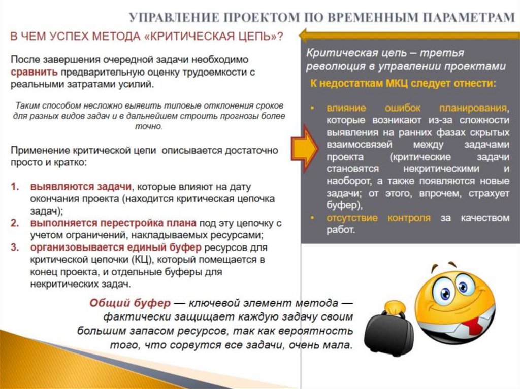 УПРАВЛЕНИЕ ПРОЕКТОМ ПО ВРЕМЕННЫМ ПАРАМЕТРАМ