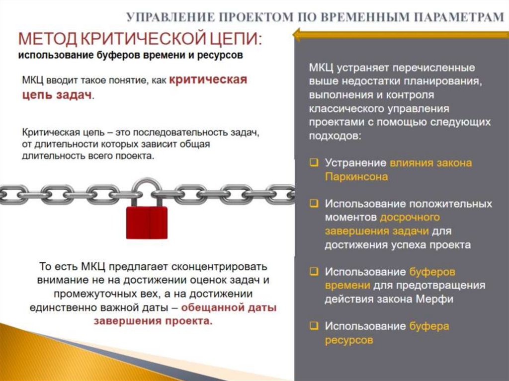 УПРАВЛЕНИЕ ПРОЕКТОМ ПО ВРЕМЕННЫМ ПАРАМЕТРАМ