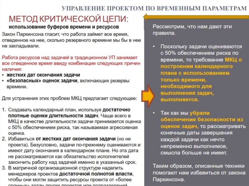 УПРАВЛЕНИЕ ПРОЕКТОМ ПО ВРЕМЕННЫМ ПАРАМЕТРАМ