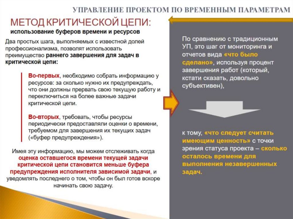 УПРАВЛЕНИЕ ПРОЕКТОМ ПО ВРЕМЕННЫМ ПАРАМЕТРАМ