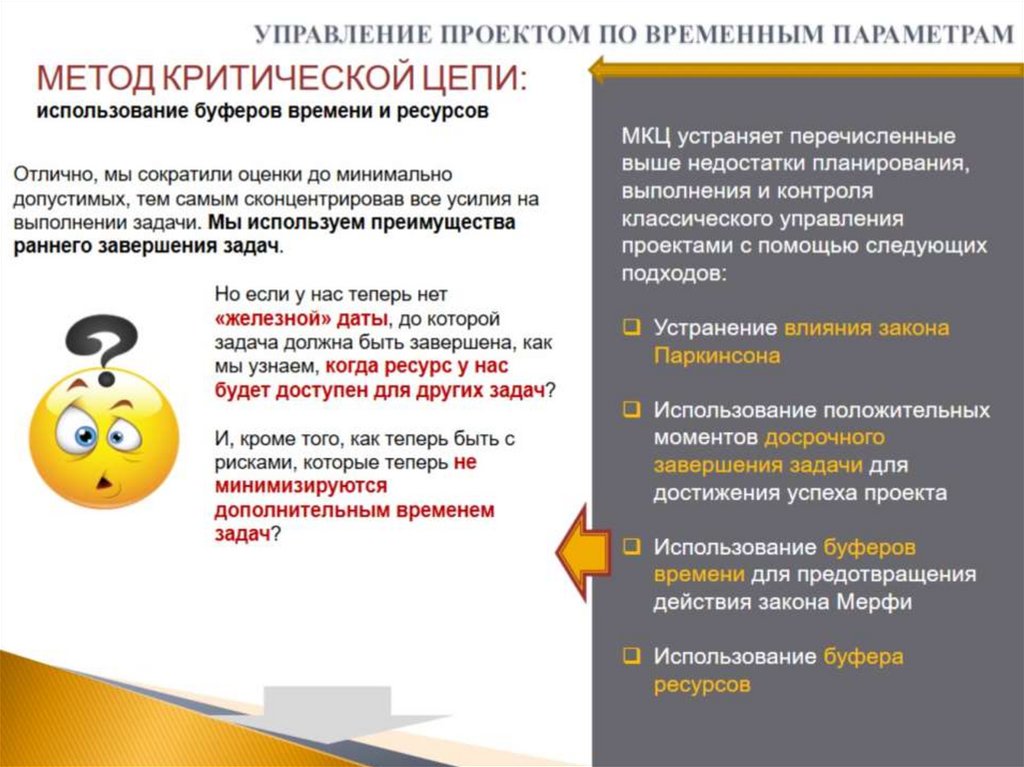 УПРАВЛЕНИЕ ПРОЕКТОМ ПО ВРЕМЕННЫМ ПАРАМЕТРАМ